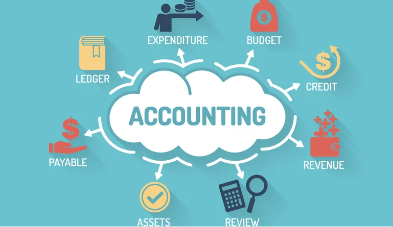 Cloud Accounting Software: A Beginner’s Guide for Small Businesses business resource